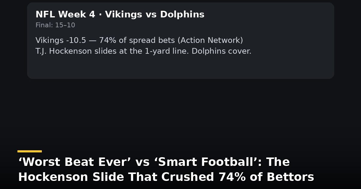 Betting data: Action Network via FOX Sports (illustrative recreation)